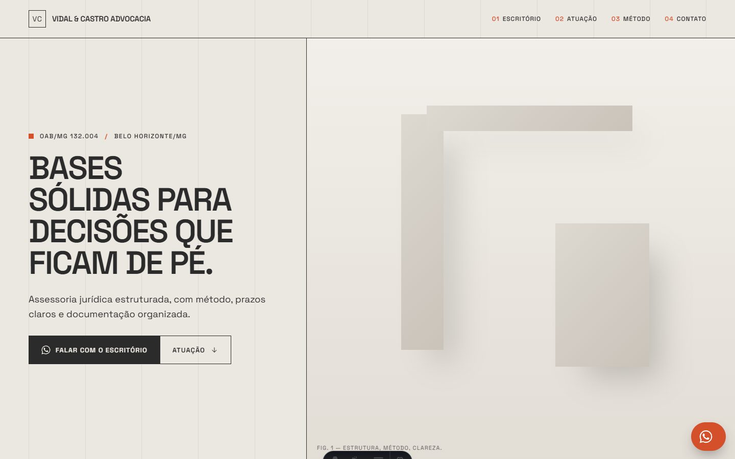 Modelo Arquitetura